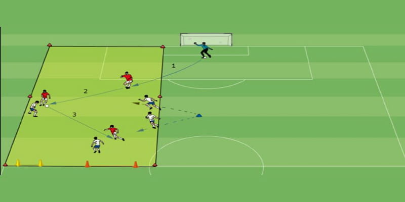 thoát pressing là gì Hiểu rõ về khái niệm để làm chủ trận đấu